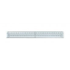 Metal Edge Craft Ruler with Stitch Holes