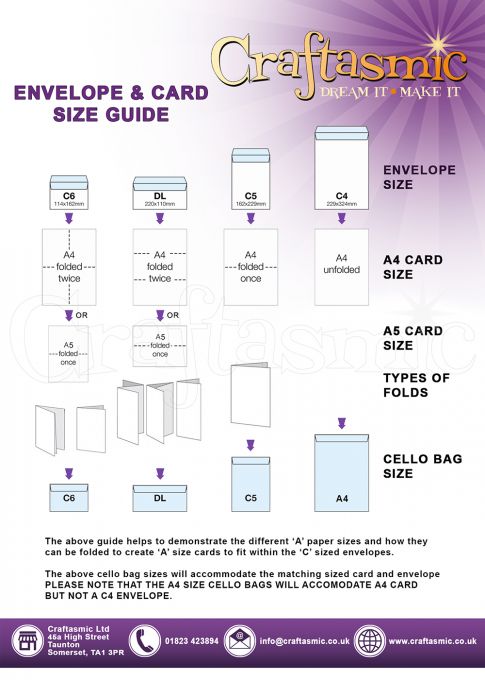 Card & Envelope Size Guide